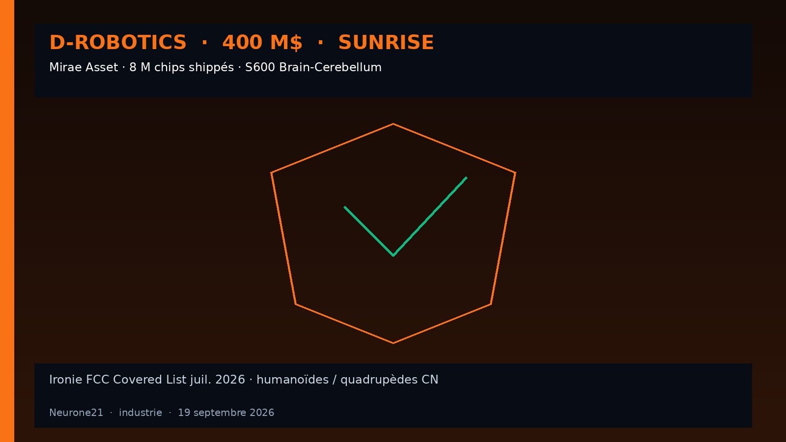 D-Robotics 400 M$ Sunrise vs ban FCC