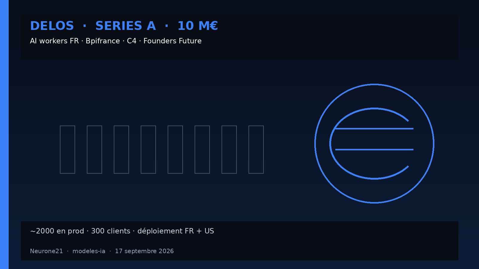 Delos — Series A 10 M€ AI workers France