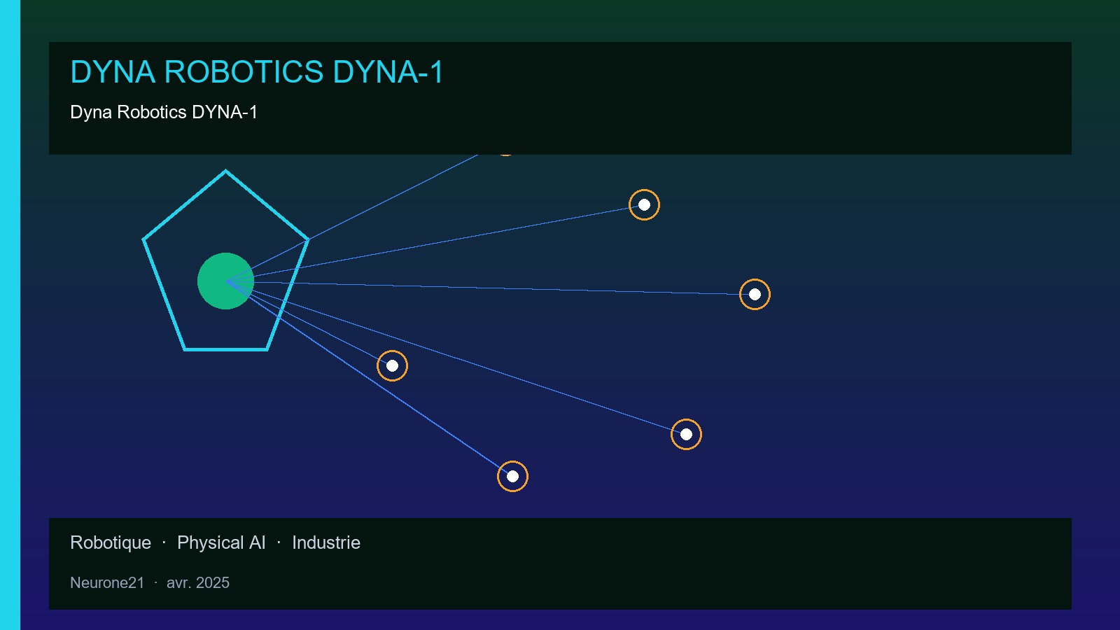 Dyna Robotics DYNA-1