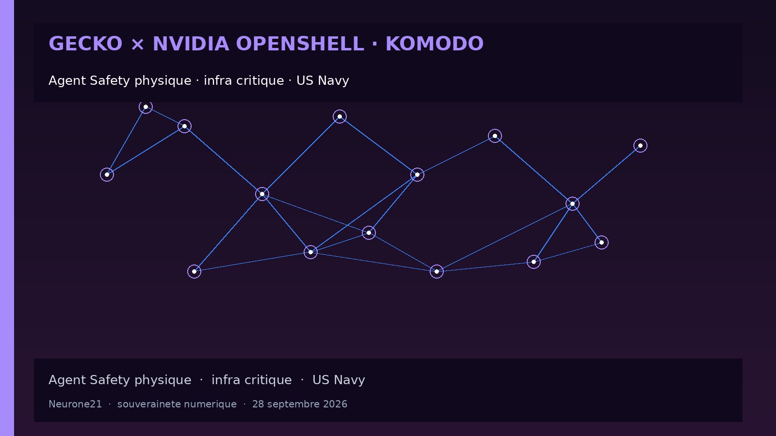 gecko-nvidia-openshell-komodo