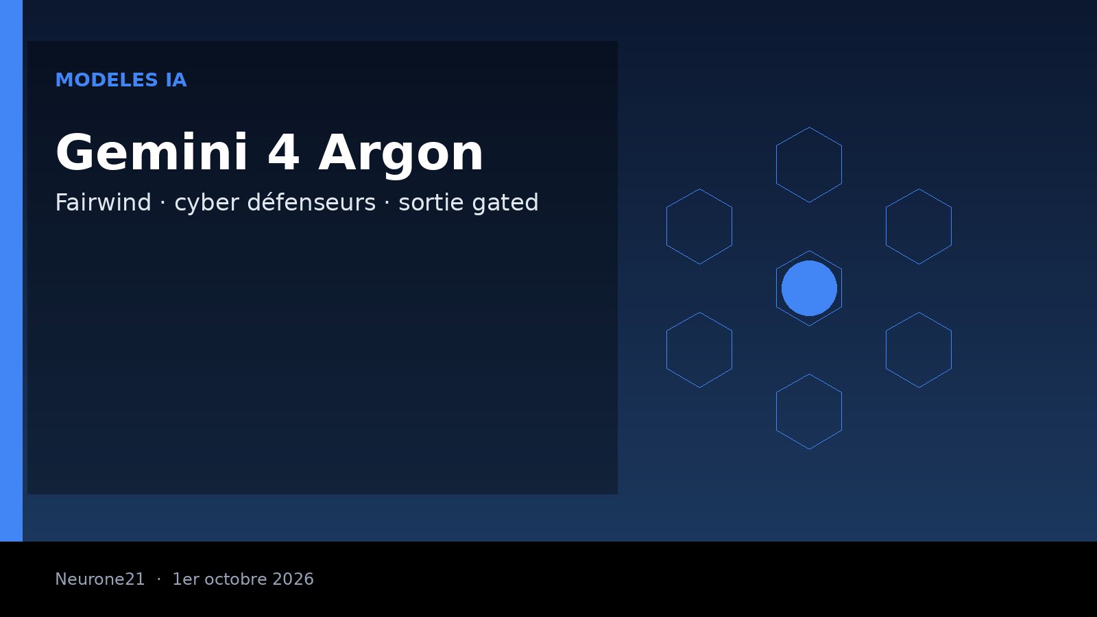 Gemini 4 Argon — Fairwind et sortie gated
