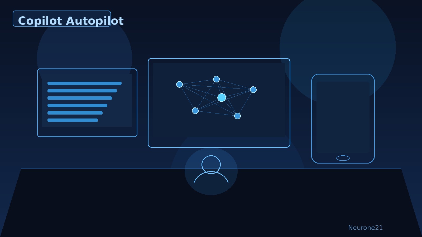 Microsoft Copilot Autopilot — agents entreprise, identité Entra et plan de contrôle