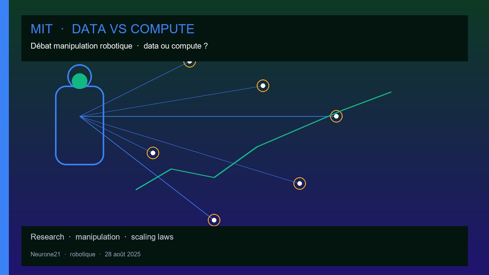 MIT débat data vs compute en manipulation