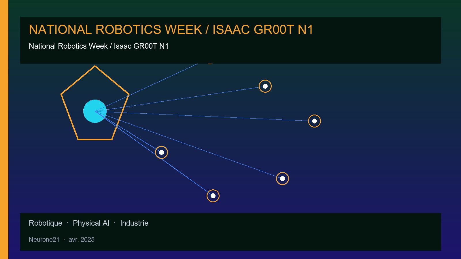 National Robotics Week / Isaac GR00T N1