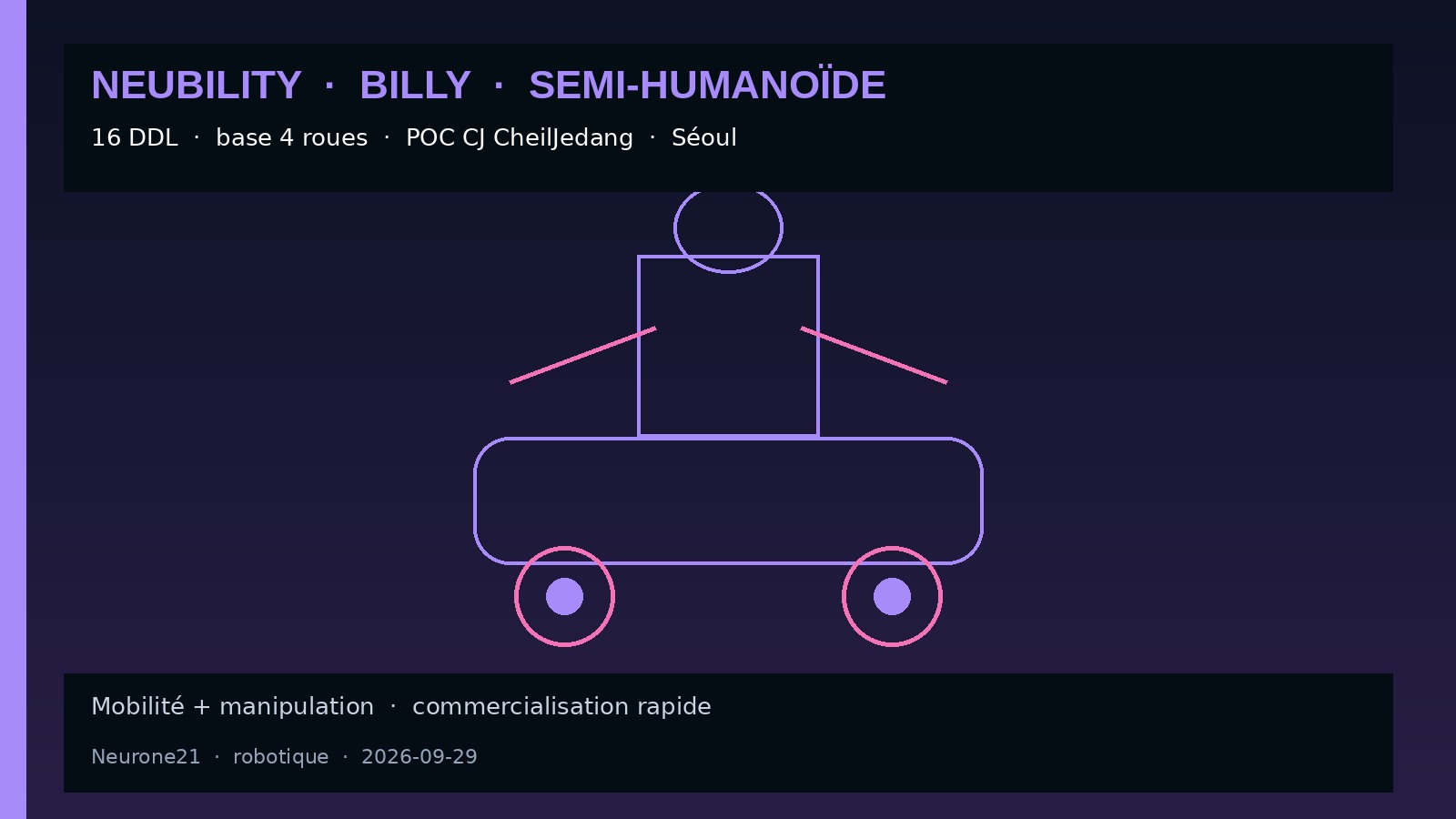 neubility-billy-semi-humanoide-cj