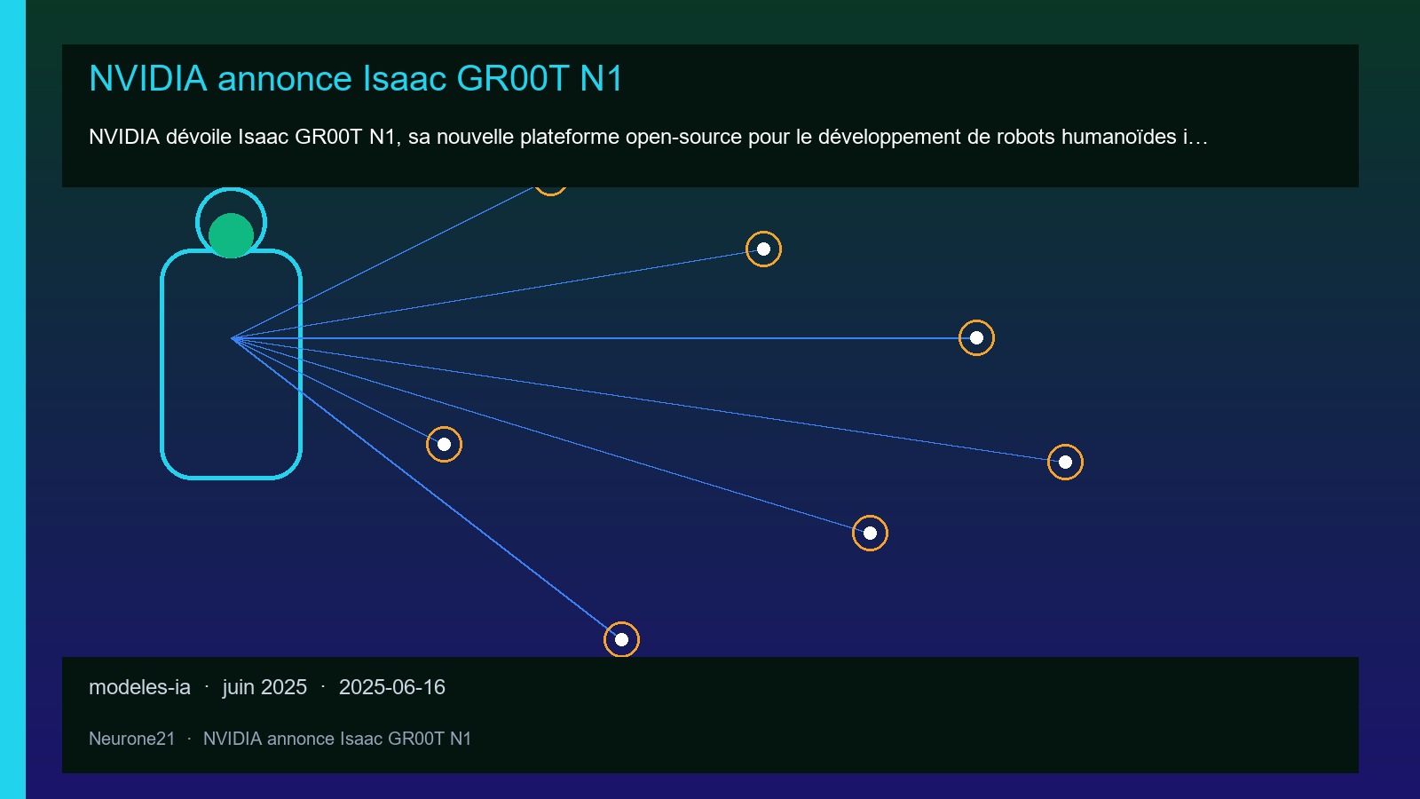 NVIDIA annonce Isaac GR00T N1