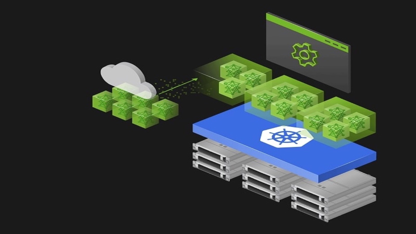 Visuel officiel NVIDIA : schéma de nœuds de calcul et de serveurs sous une couche Kubernetes