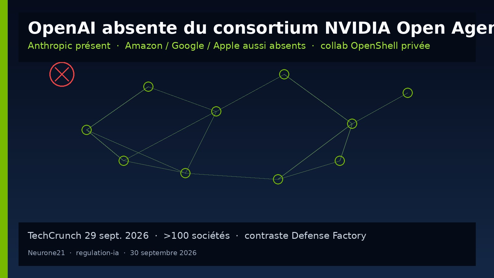 OpenAI absente du consortium NVIDIA Open Agent Safety