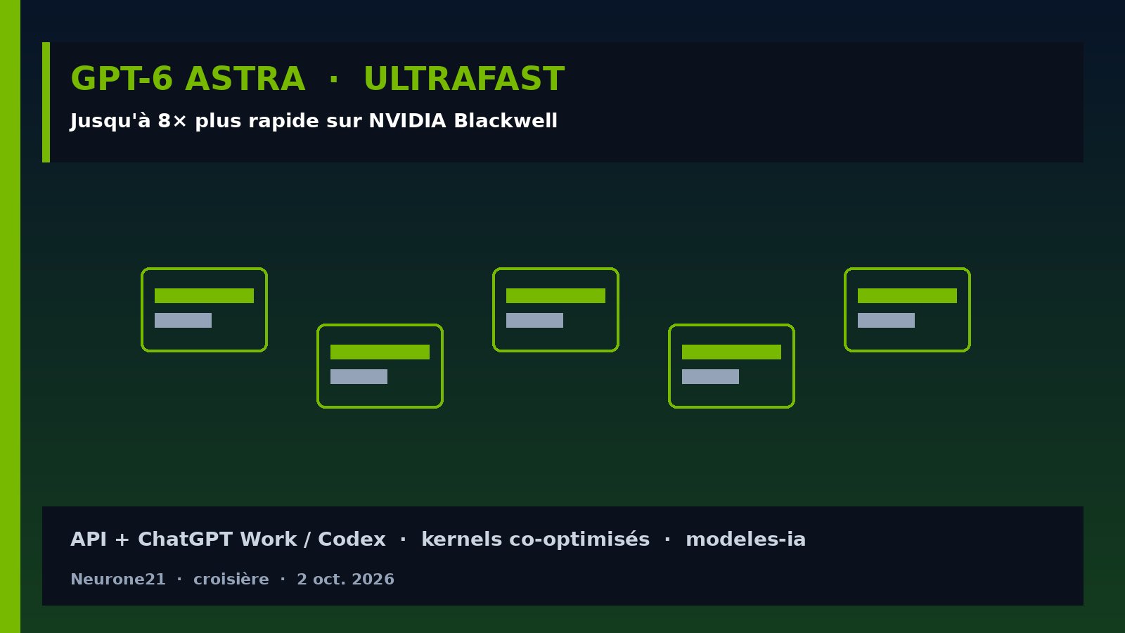 GPT-6 Astra Ultrafast sur NVIDIA Blackwell