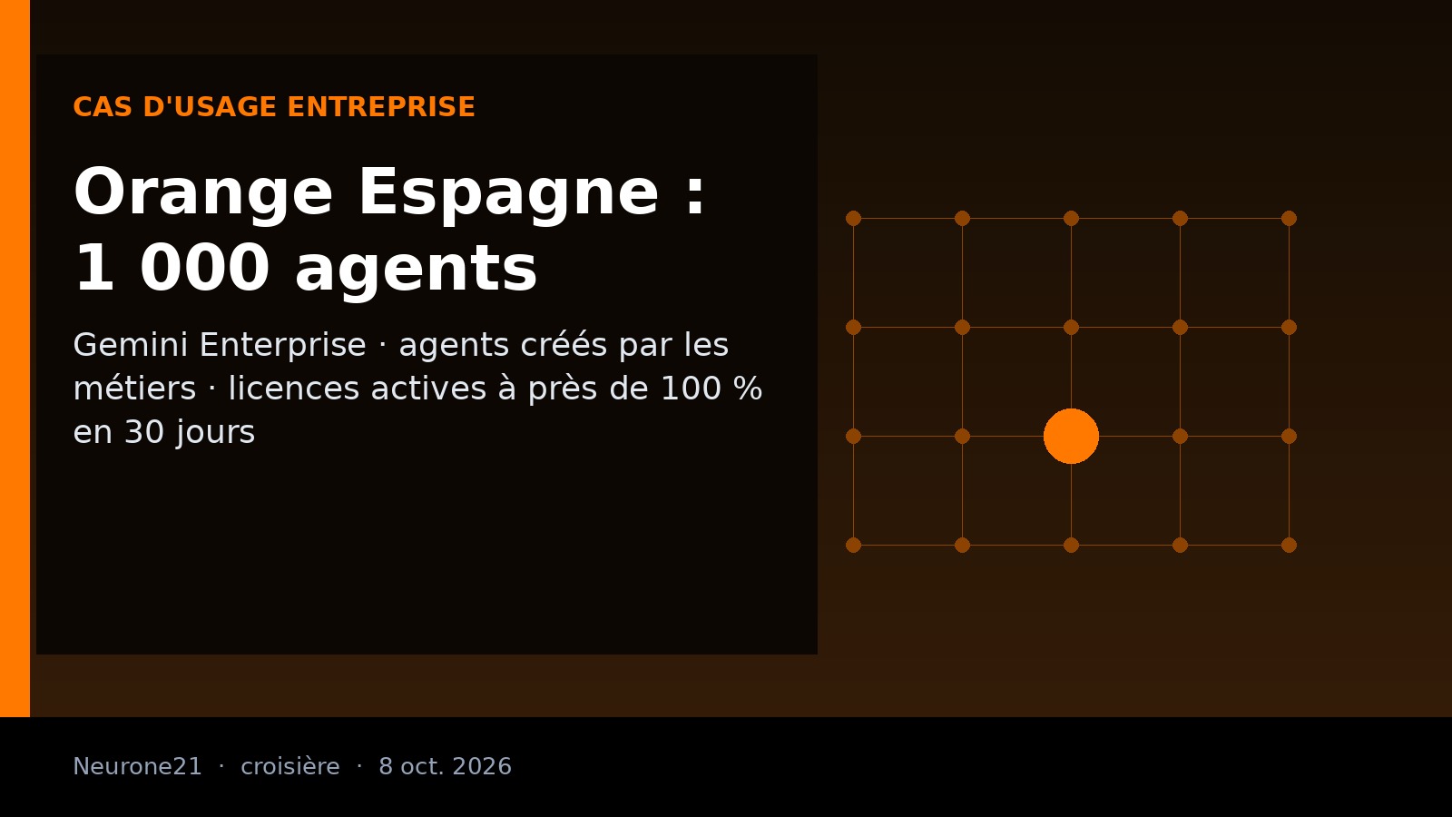 Orange Espagne et Google Cloud, agents Gemini Enterprise