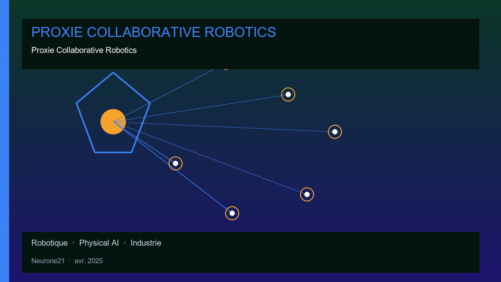 Proxie Collaborative Robotics