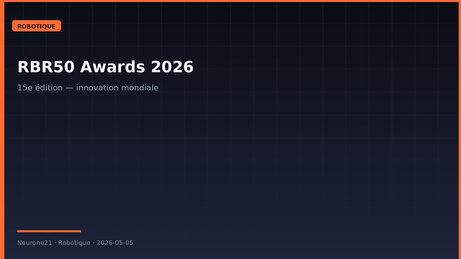 RBR50 2026 Awards