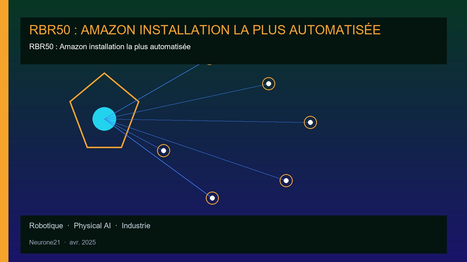 RBR50 : Amazon installation la plus automatisée