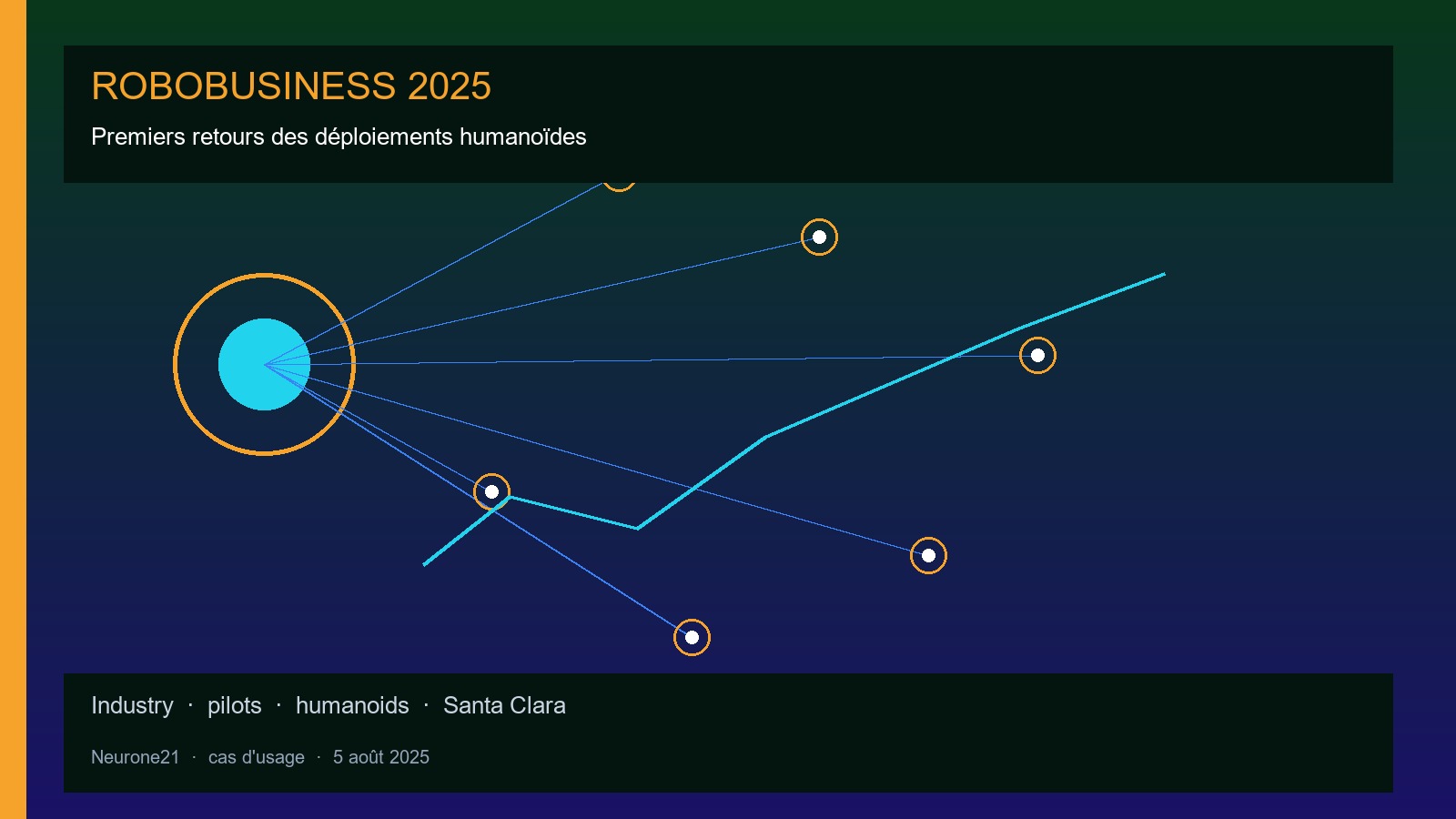 RoboBusiness 2025 — premiers déploiements humanoïdes