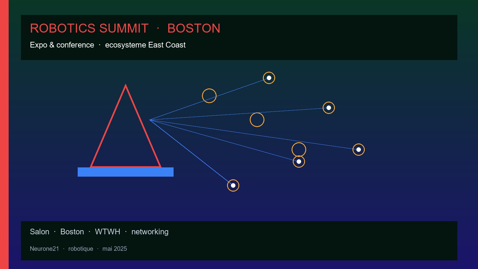 Robotics Summit & Expo Boston