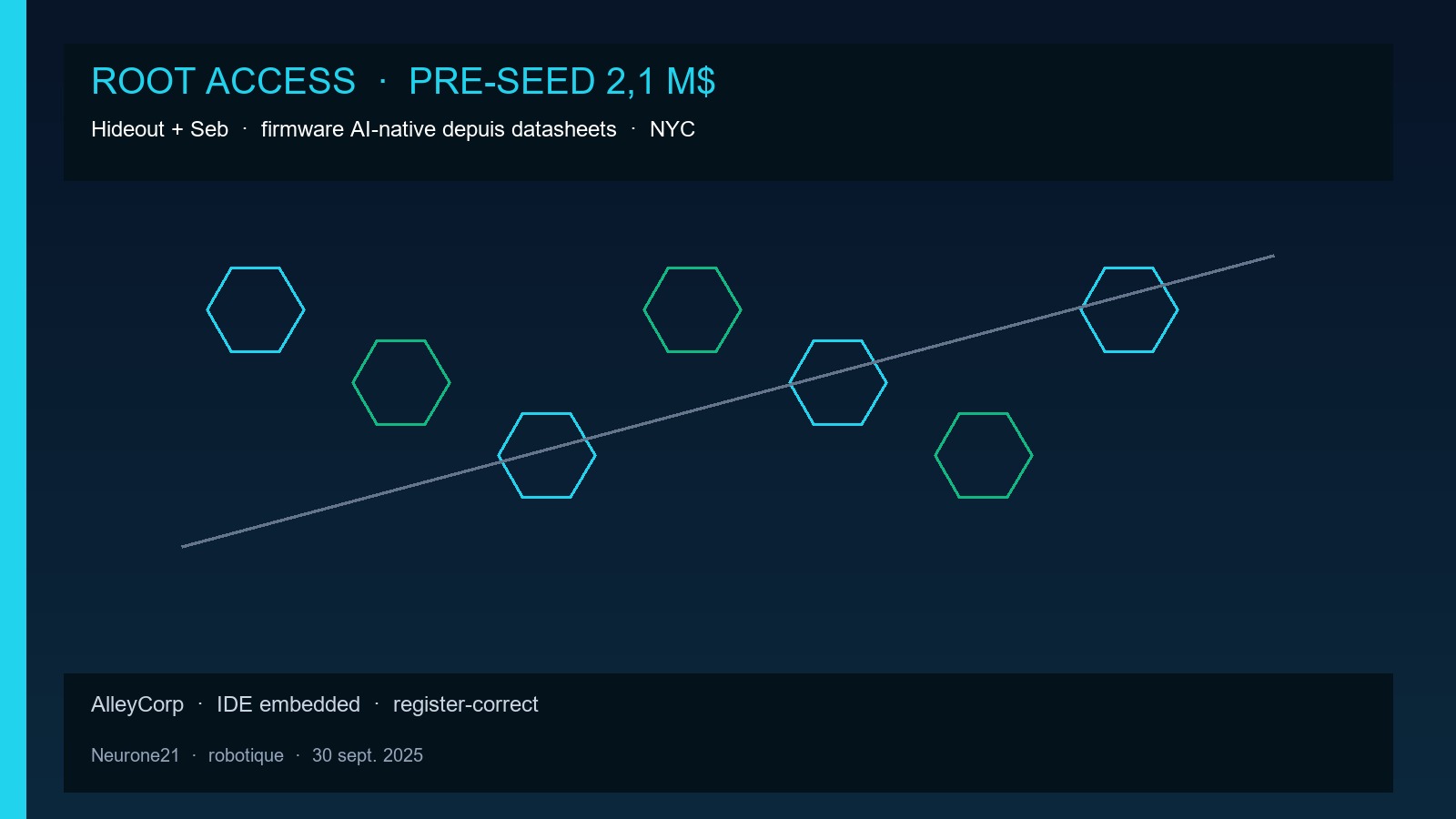 Root Access : pre-seed 2,1 M$ pour le firmware AI-native