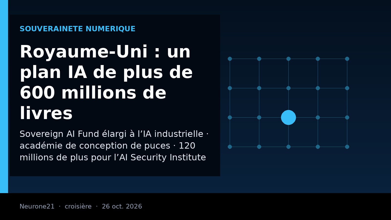 Couverture éditoriale Neurone21 : plan IA britannique, fonds souverain et puces
