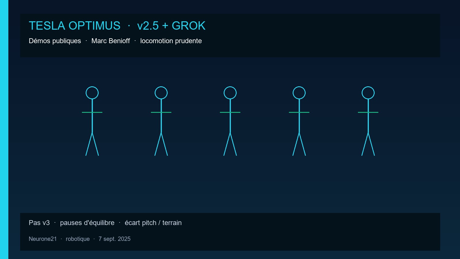 Tesla Optimus v2.5 : démos publiques sous Grok