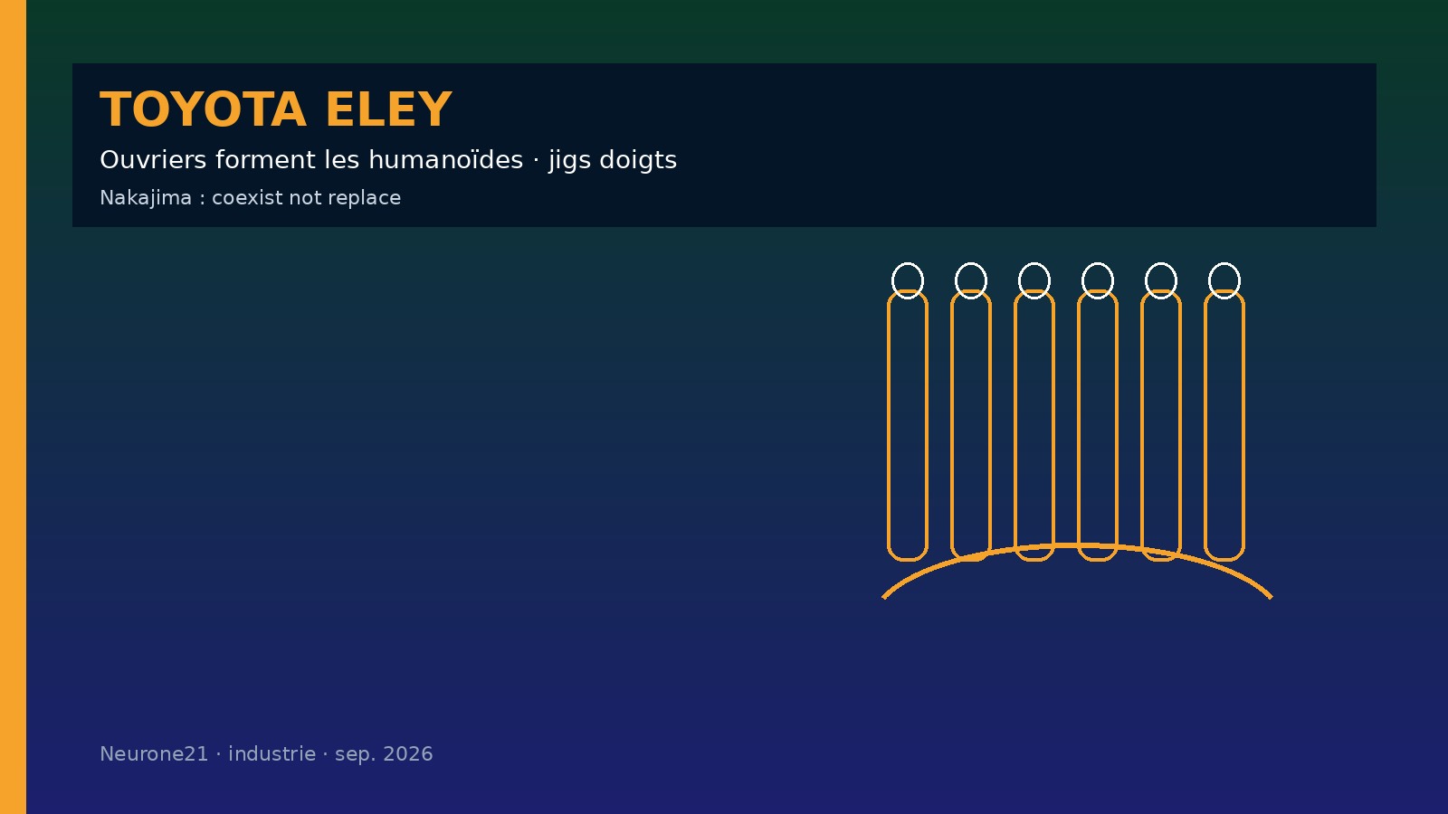 Toyota ELEY — formation ouvriers via jigs de doigts