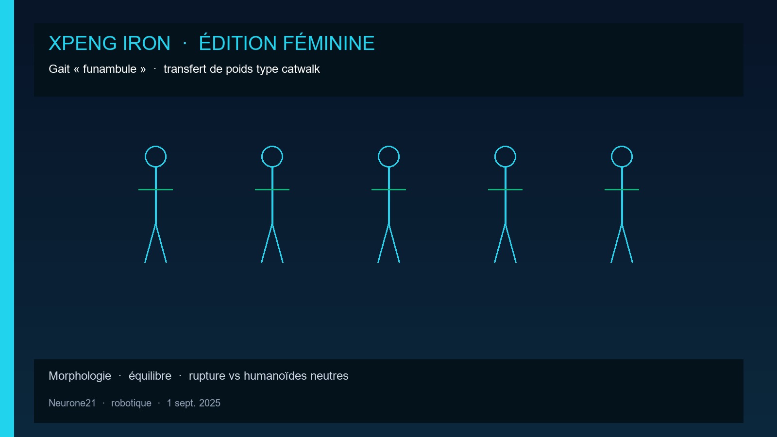 XPeng IRON édition féminine : gait « funambule »